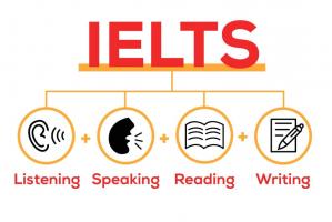 Trung tâm luyện thi IELTS cho học sinh cấp 2 chất lượng hàng đầu TP. HCM