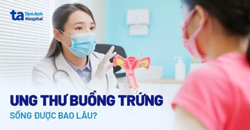 Bệnh viện Đa khoa Tâm Anh Hà Nội