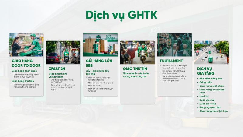 Giao hàng tiết kiệm