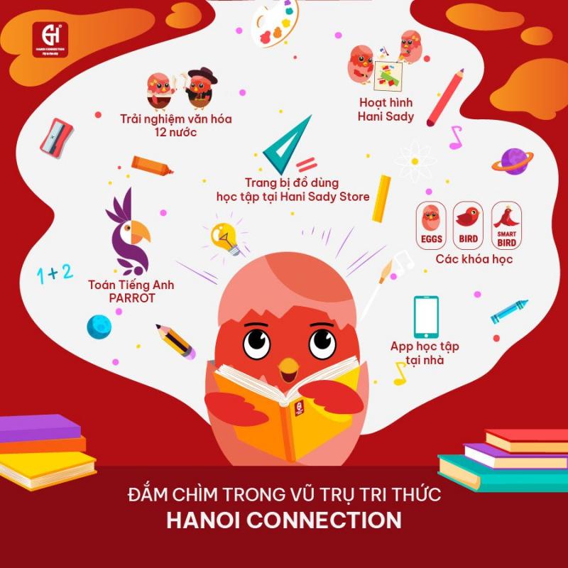 Hanoi Connection