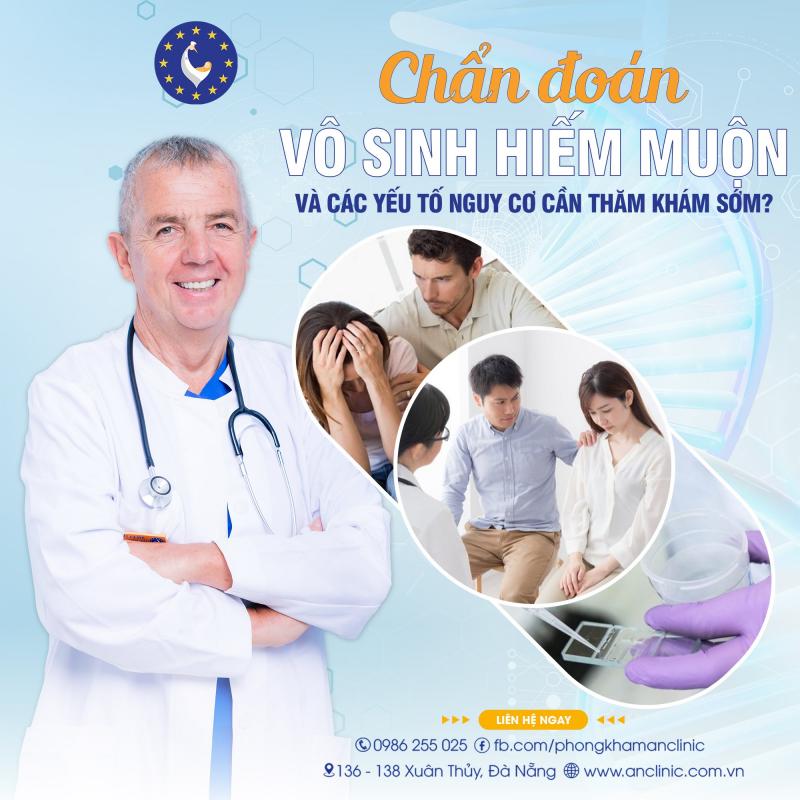 Phòng khám sản phụ khoa An Clinic