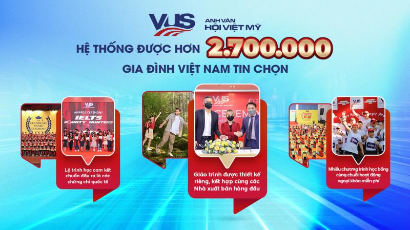 Anh Văn Hội Việt Mỹ