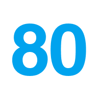 80