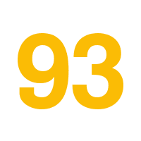 93