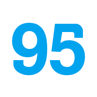 95